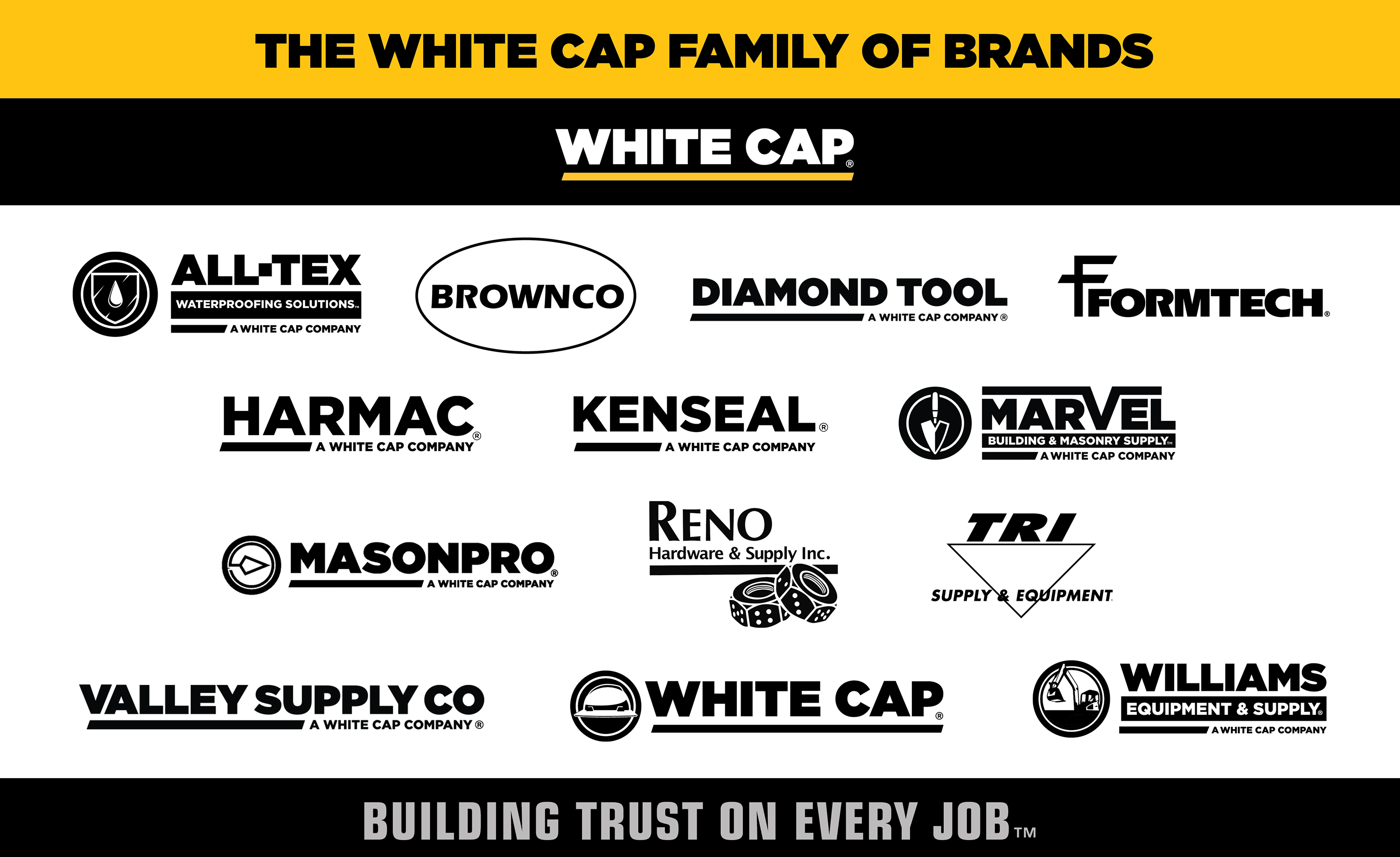 Family of brands image